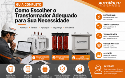 Guia para saber qual o Transformador Adequado para sua Necessidade