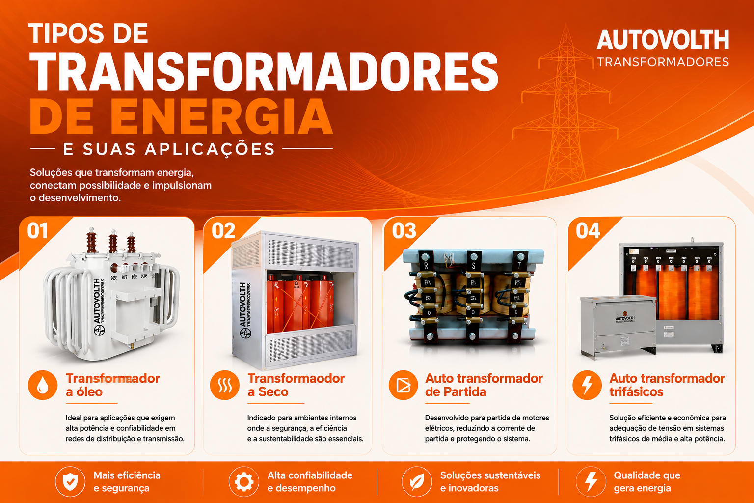 Tipo de Transformadores