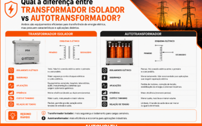 Qual a diferença entre Transformador Isolador vs Autotransformador ?